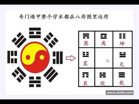 死門怎麼看|【死門怎麼看】死門風水怎麼看？快用「八門開運法」，讓死門不。